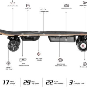 Meepo MINI3S Electric Skateboard
