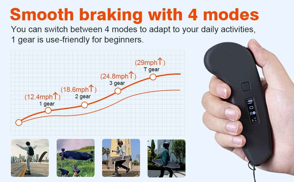 WOWGO Electric Skateboard