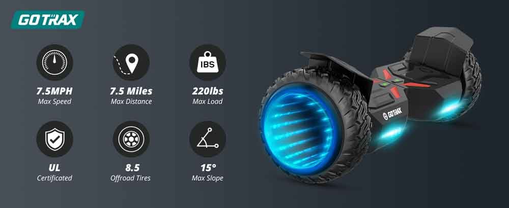 Gotrax QUESTPRO