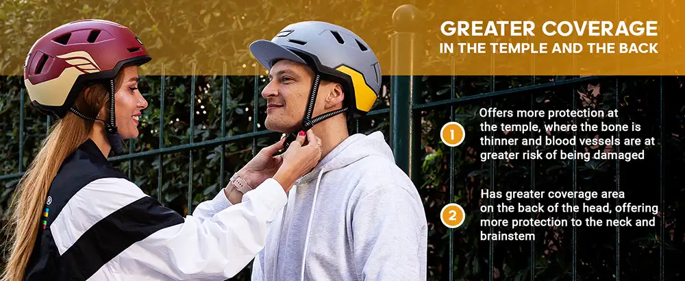 Urban Bicycle Helmet for Adults, Men & Women
